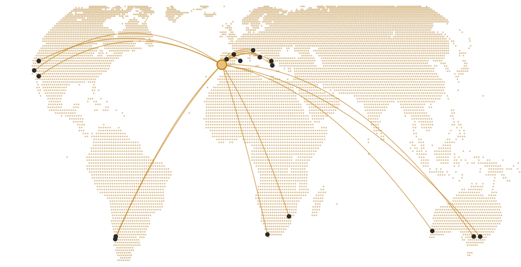 An almond orchard in Beja, Portugal, linked to peer fields in Spain, California, Chile, Italy, Greece, South Africa and Australia